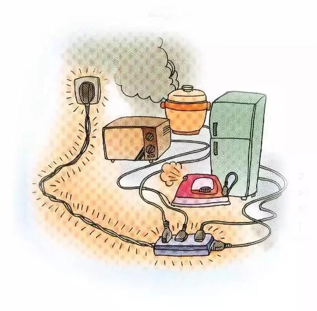 預(yù)防火災(zāi),從身邊做起!謹(jǐn)記家庭防火常識!