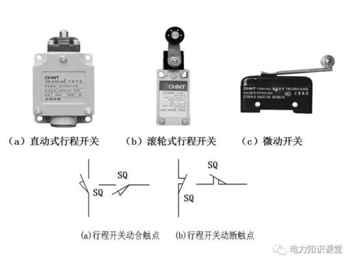 講解常用低壓電器